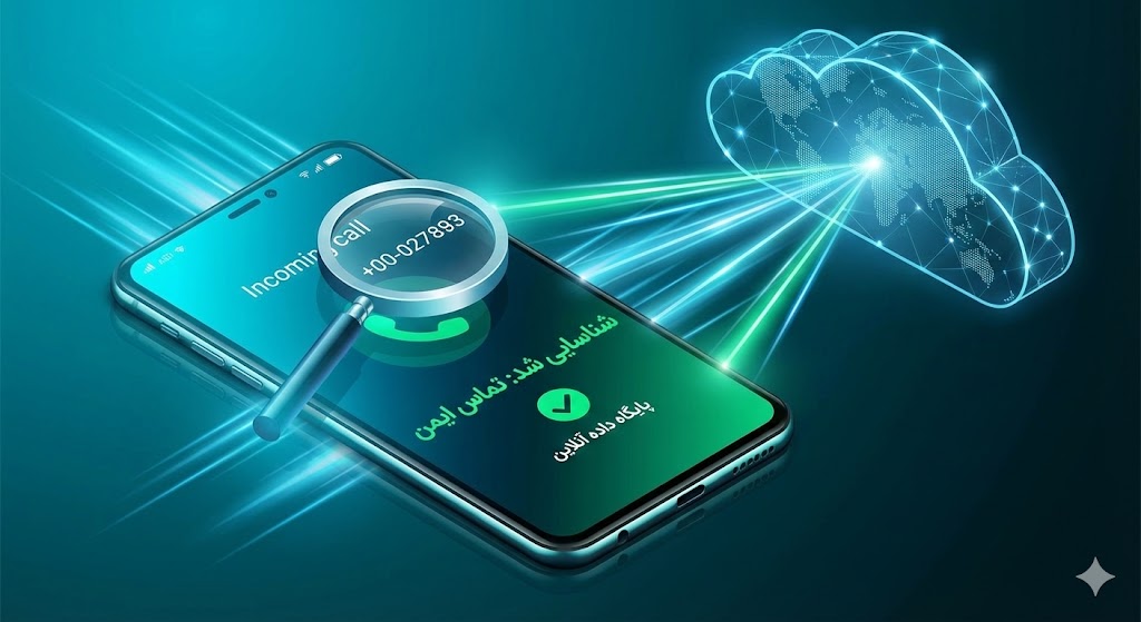 شناسایی فوری شماره‌های ناشناس: قدرت یک مزاحم یاب حرفه ای و آنلاین